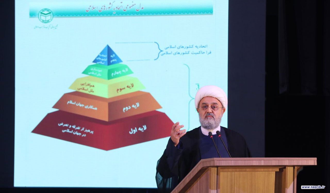 طرح امت واحده اسلامی را از دیپلماسی نخبگانی به سطح دیپلماسی عمومی و مردمی برسانیم/ رقابتی که موجب تقویت کشورهای اسلامی شود، ممدوح است