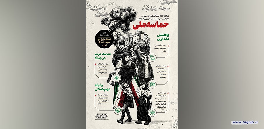 اطلاع‌نگاشت حماسه‌ ملی